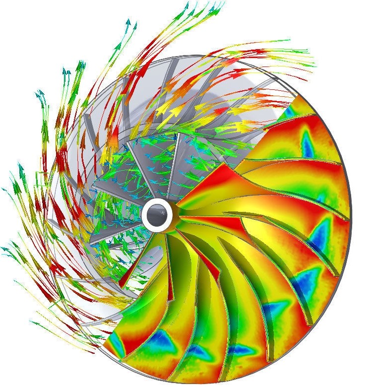 ansys fluent/fluent代做/fluent/fluent仿真/fluent udf/UDF-图2