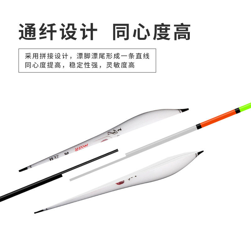 3支装民间艺人野钓浮漂套装全套高灵敏鱼漂全水域加粗醒目轻口漂,淘宝优惠券,粉丝福利购,淘宝优惠卷