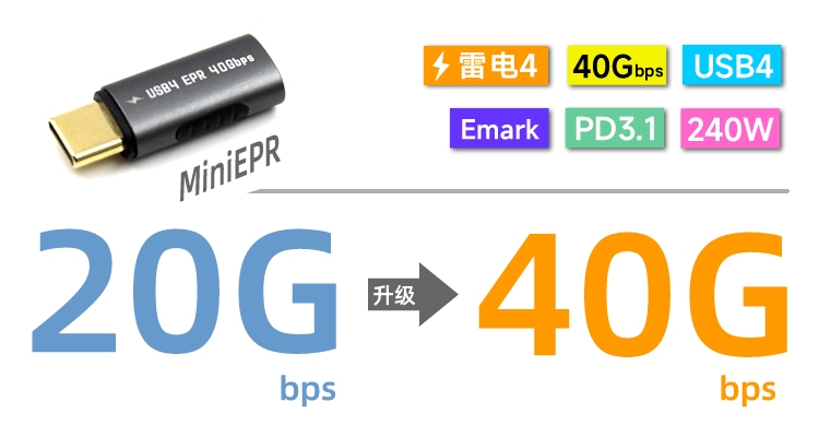 USB4雷电4立讯5A同轴2/40Gbps全功能数据线PD3.1视频4K一线通240W-图2