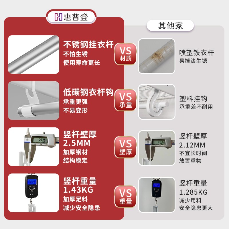 惠普登开放式金属衣柜定制全屋衣帽间卧室步入式简约家用钢架衣橱