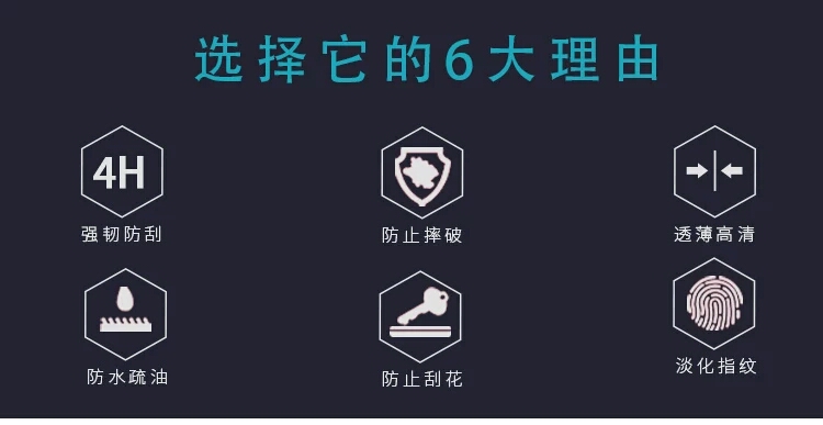 适用于ck手表贴膜钢化软膜k8k7k5k3k2圆形表盘40mm玻璃防爆保护膜-图0