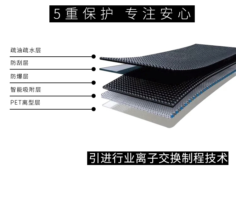 适用于ck手表贴膜钢化软膜k8k7k5k3k2圆形表盘40mm玻璃防爆保护膜-图3