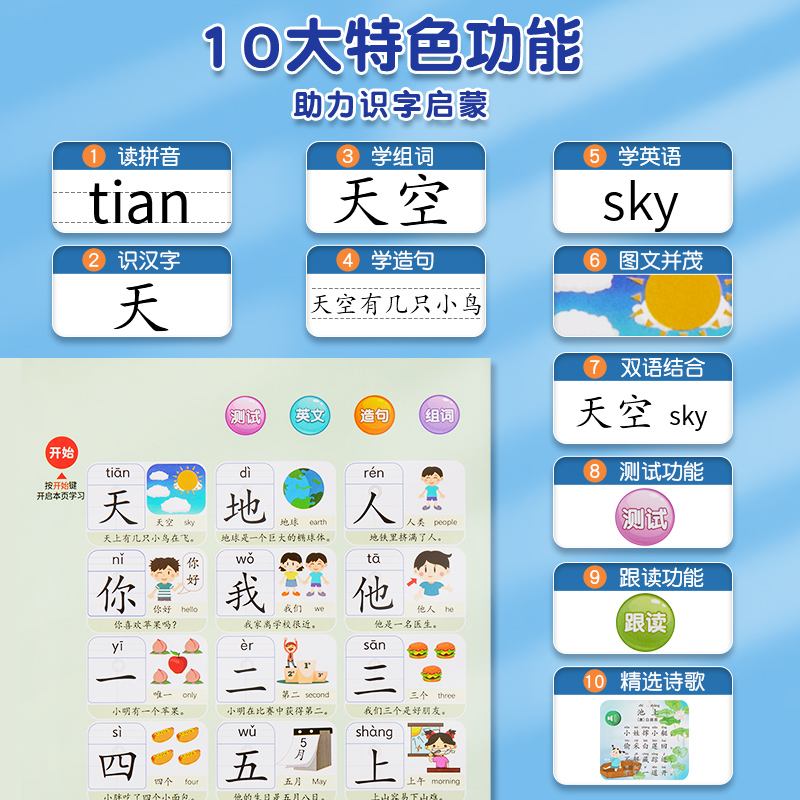 儿童识字大王3000字点读机认字卡片早教发声书幼儿园小孩有声神器 - 图0