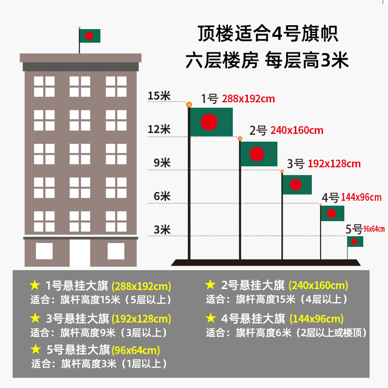 孟加拉国国旗12345678号户外旗手摇旗串旗办公桌旗室内会议签约旗外国旗万国旗小旗帜广场装饰吊旗落地旗 - 图0