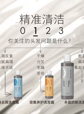 国产进口欧瑞莲美发沙龙洗发露密集养护清爽去屑丰盈防断润发乳