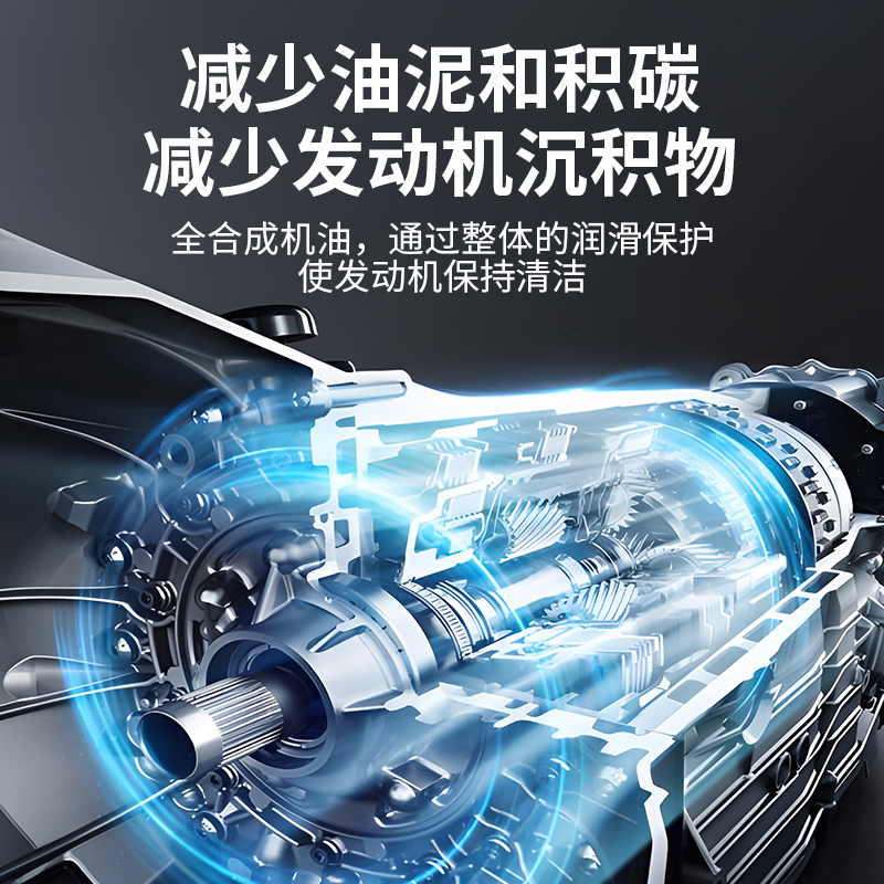 5W-40赫马仕酯类全合成汽车机油发动机润滑油原厂正品桶装4升L - 图2