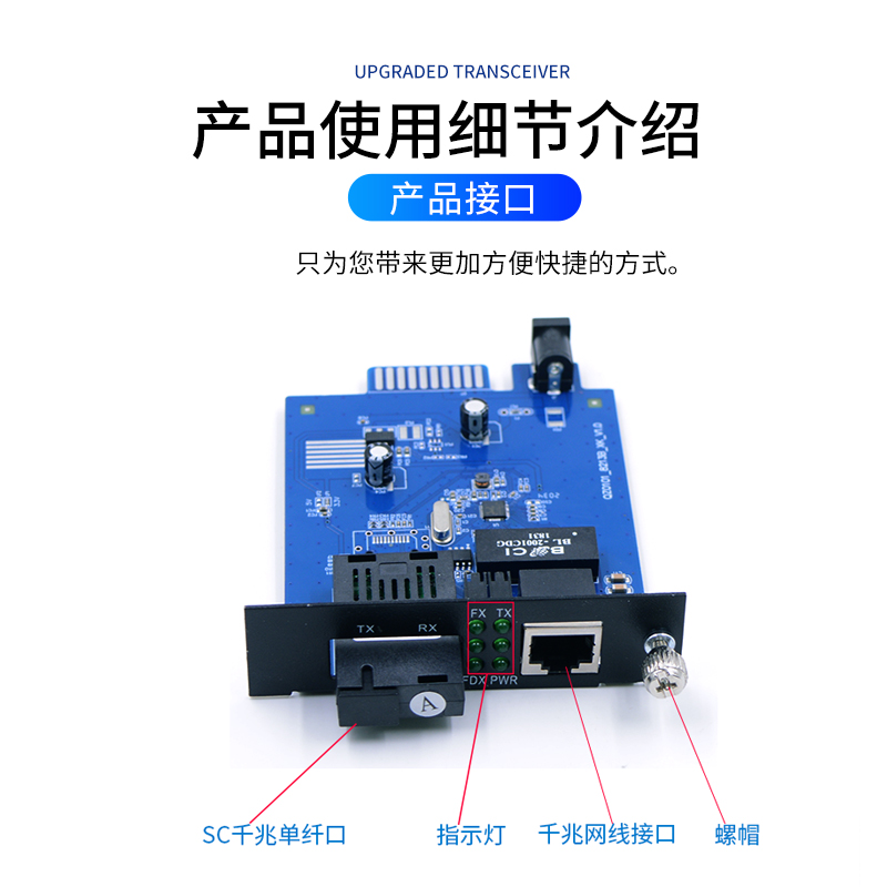 锐闪 千兆插卡式光纤收发器 单模单纤 单模双纤 光电转换器 16槽机架式专用 - 图2