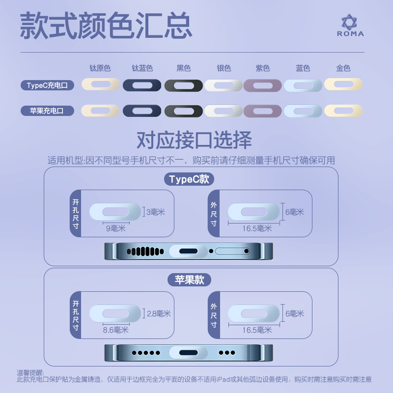 平板iPad笔记本电脑TypeC接口苹果15ProMax小米14荣耀手机充电口保护膜OPPO华为电源口防刮保护贴膜vivo快充-图1