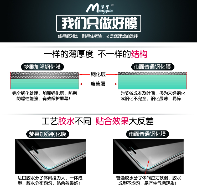 适用于vivo  X5Pro X5 V3max X7plus Y67钢化膜Y73 Y7S/IQOONEO/Y9S批发 - 图2