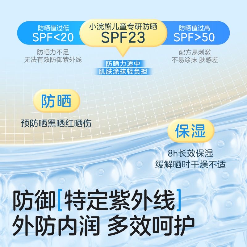 小浣熊防晒霜13儿童防晒霜隔离紫外线宝宝家庭防晒乳防水持久轻薄
