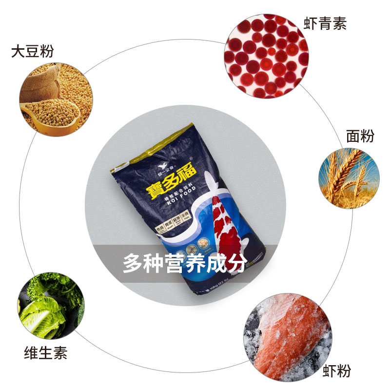 统一宝多福鱼食锦鲤饲料金鱼观赏鱼食通用型20kg不易浑水育成色扬-图1