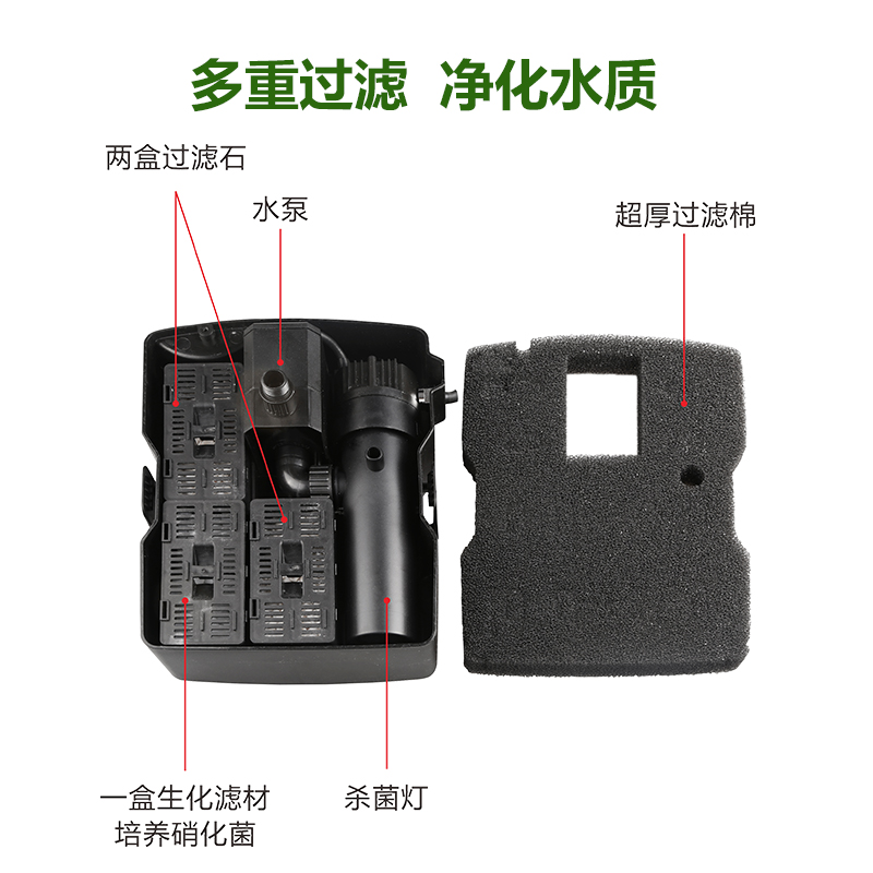 森森格池喷泉泵鱼池水循环系统小鱼池过滤器潜水泵小型池塘抽水泵 - 图3