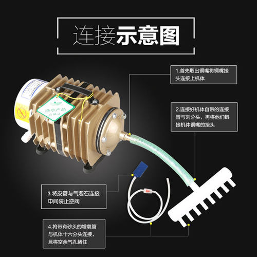 森森大功率打氧机卖鱼增氧机海鲜鱼池增氧泵强力水产氧气泵 - 图3