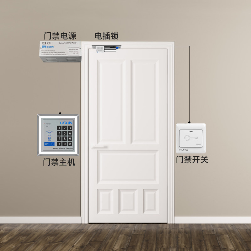 固尚门禁系统一体机套装电子刷卡密码电控磁力锁电源出门开关按钮_虎窝淘