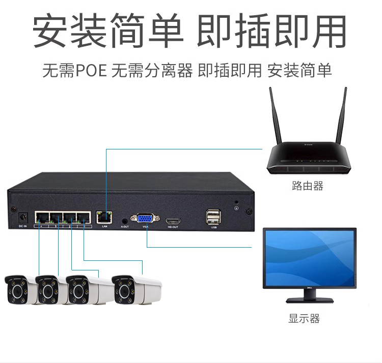 Seetong天视通国标POE48V网络硬盘录像机 4路8路H.265高清数字NVR - 图1