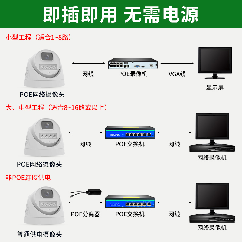 天视通POE网络半球摄像头400万室内高清全彩夜视频音频安佳监控器 - 图2