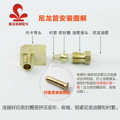 PL油管直角接头机床润滑铜管接头 滑块油嘴弯头油泵油路接头配件 - 图1