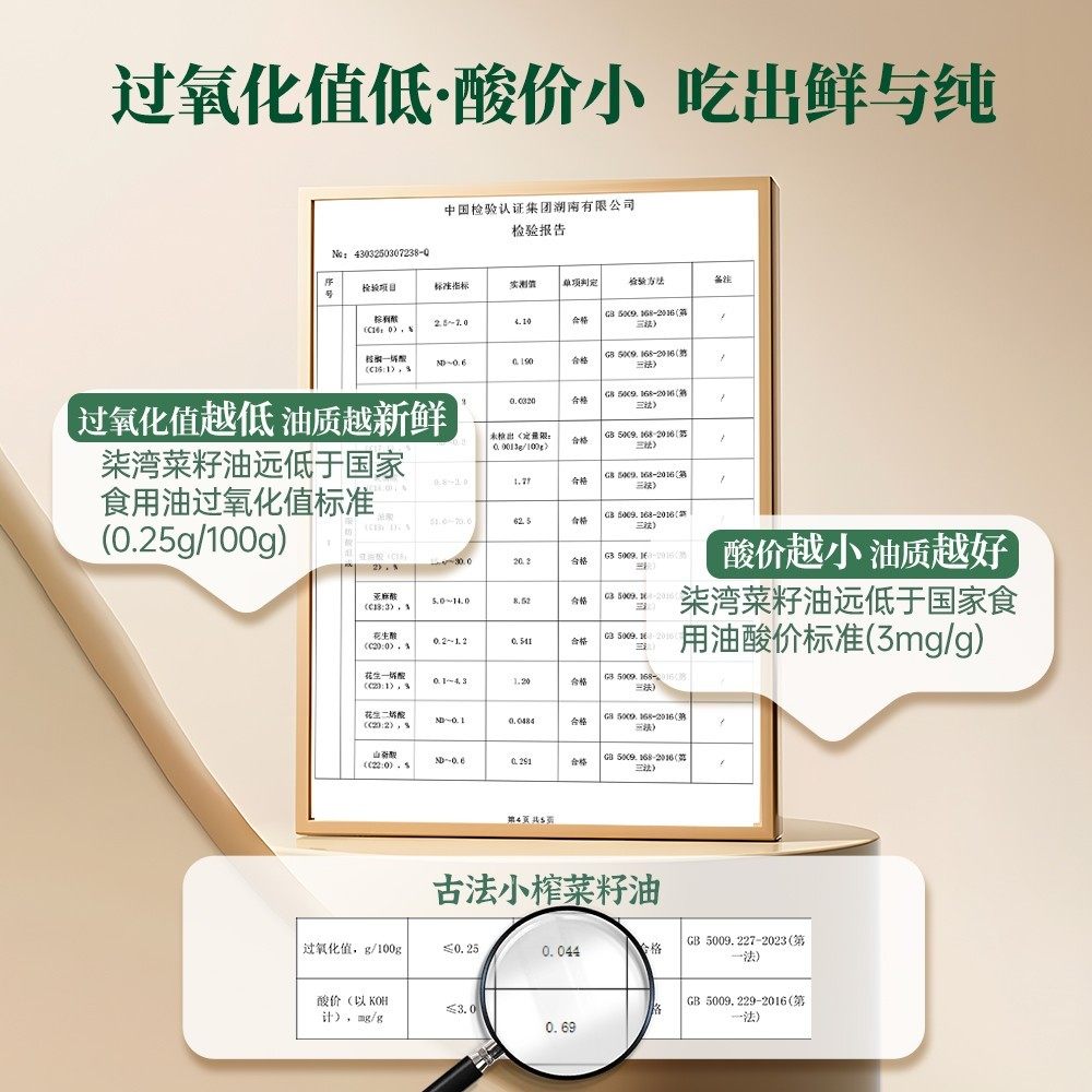 qiwan/柒湾低芥酸5升装非转基因现榨纯压榨食用油大桶菜籽油,淘宝优惠券,粉丝福利购,淘宝优惠卷