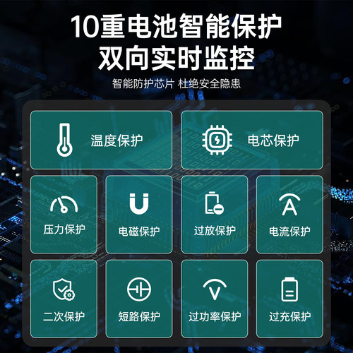 【3C认证】适用于MacBook Air/Pro苹果笔记本电脑电池 A1466/A1502/A1708/A1398/A1708/A2485/A2289/A1425 - 图3