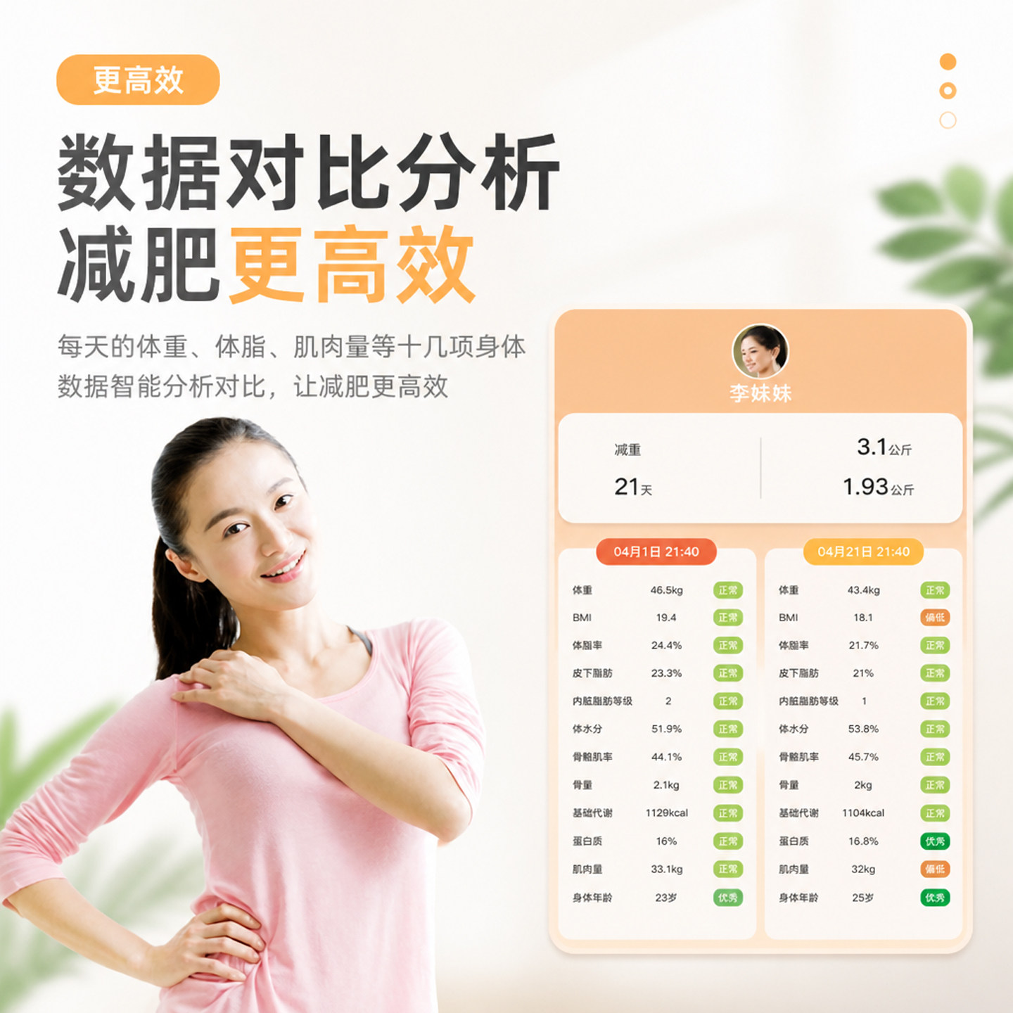 体脂秤减肥专用智能体重秤支持HUAWEI HiLink家用精准人体秤小型充电电子称2025新款测脂肪支持运动健康APP