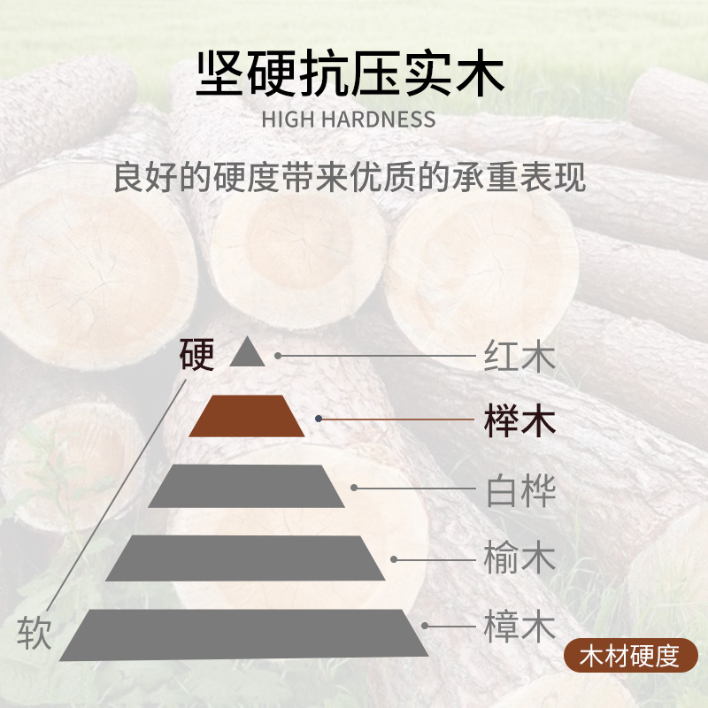 宝宝餐椅婴儿吃饭桌椅子实木家用多功能儿童座椅北欧防侧翻餐桌椅