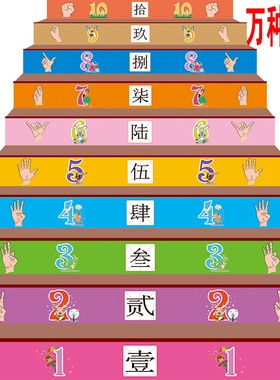 防滑励志幼儿园台阶英语墙贴
