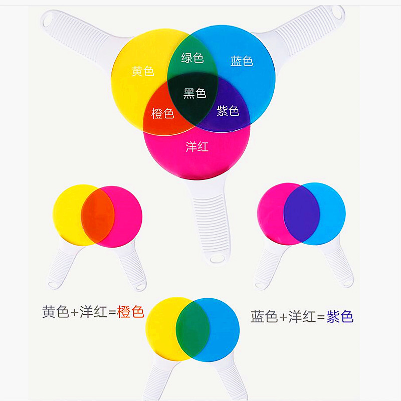 儿童颜色认知配色混色光的三原色教具幼儿园科学区材料物理实验室 - 图1