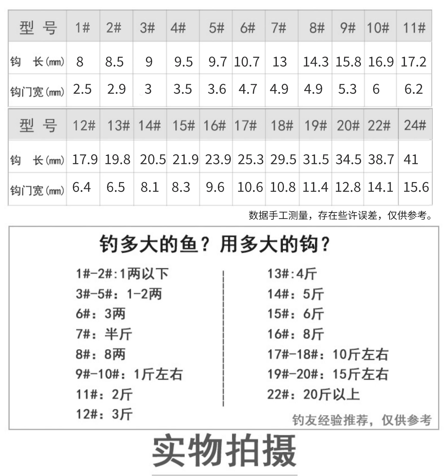 100枚散装丸世鱼钩长柄有倒刺海钓歪嘴大号钩鲫鲤鱼钩垂钓用品-图2