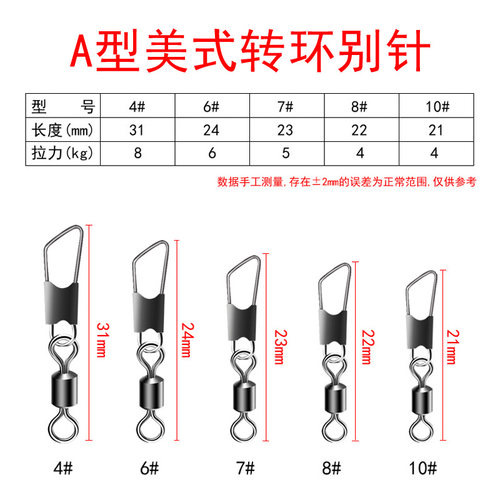 强力A型/B型别针路亚连接器带8字环快速美式转环八字环钓鱼小配件 - 图0