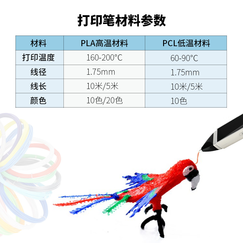 适用3D打印笔材料高温PLA ABS耗材 1.75mm PCL环保低温耗材儿童3d绘画立体涂鸦笔专用