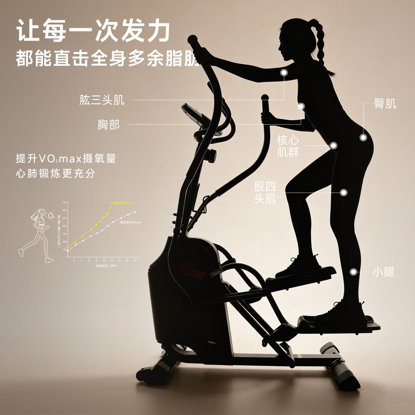 American SUNNY climbing elliptical machine home stair climbing machine indoor step machine fitness equipment fat burning slimming shaping