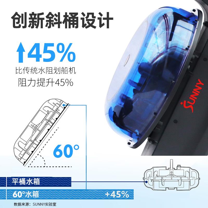 美国SUNNY划船机家用智能水阻磁控纸牌屋静音室内划船器健身器材 - 图1