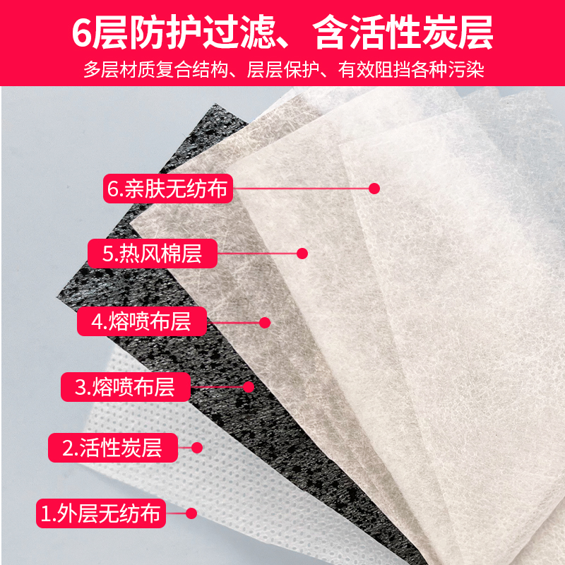 朝安KN95头戴式口罩工业防粉尘打磨焊工面罩专用活性炭喷漆3d立体 - 图0