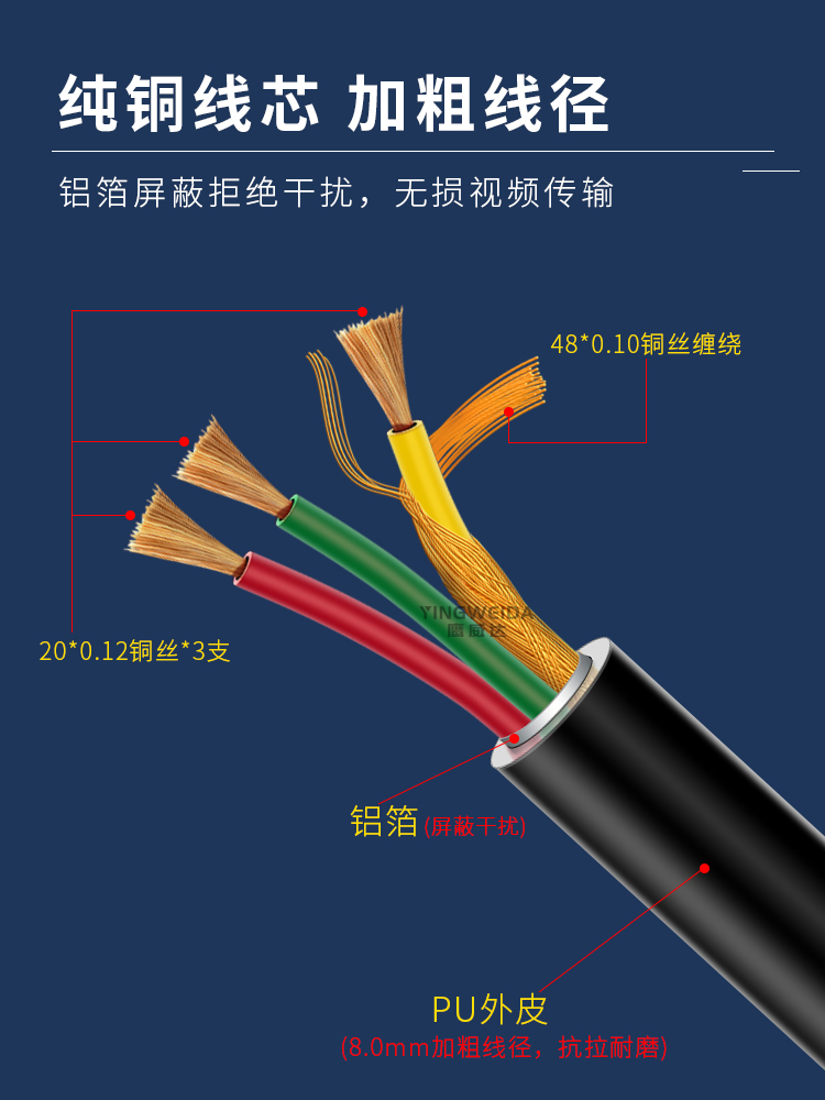 解放j6p2.0视频线550四路监控连接线原车jh6半挂倒车影像弹簧线j6 - 图2