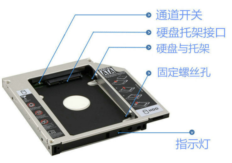 联想Y470 Y480 Y485 Y560 Y430 G470笔记本光驱位硬盘托架包邮-图1