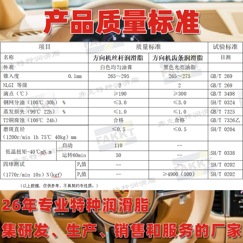 汽车电子方向机润滑脂转向管柱蜗轮丝杆齿条球头球笼二硫化钼PTFE-图2