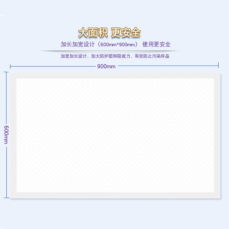 一把手薄款护理床垫成人护理垫纸尿垫老人隔尿垫60 90包邮 - 图2