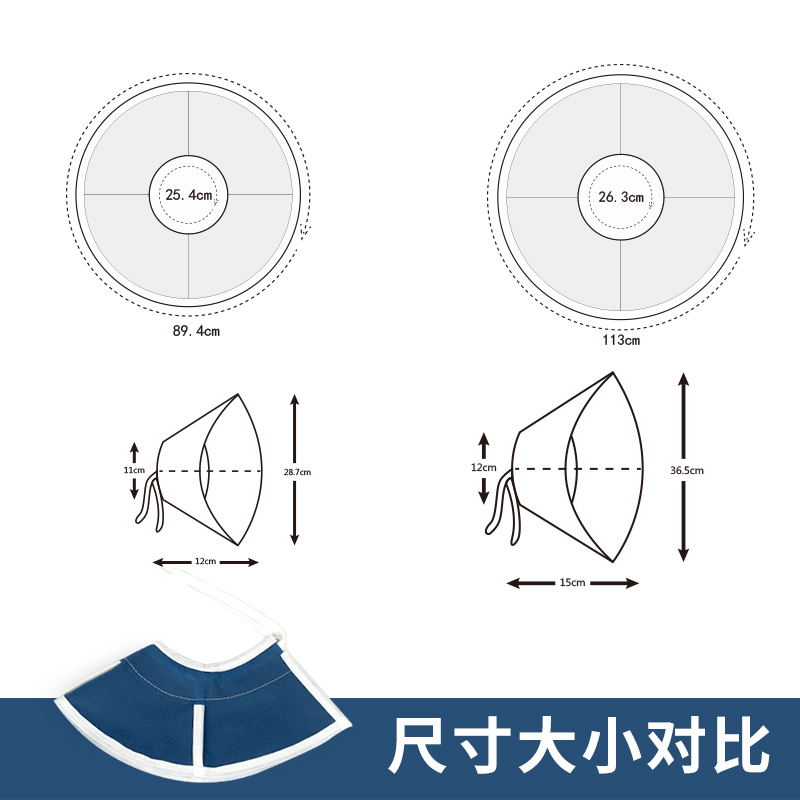 伊丽莎白圈猫狗宠物软脖圈头套绝育猫癣防咬舔抓挠术后医用无纺布-图2