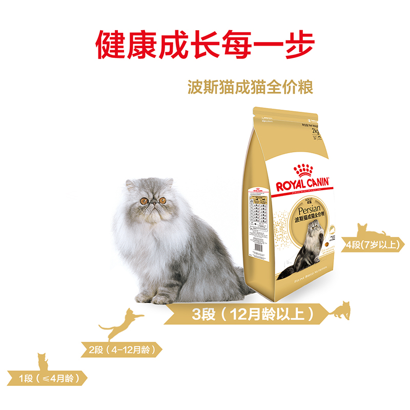 皇家波斯成猫粮P30异国扁脸金吉拉加菲猫全价营养增肥专用主粮2kg - 图1