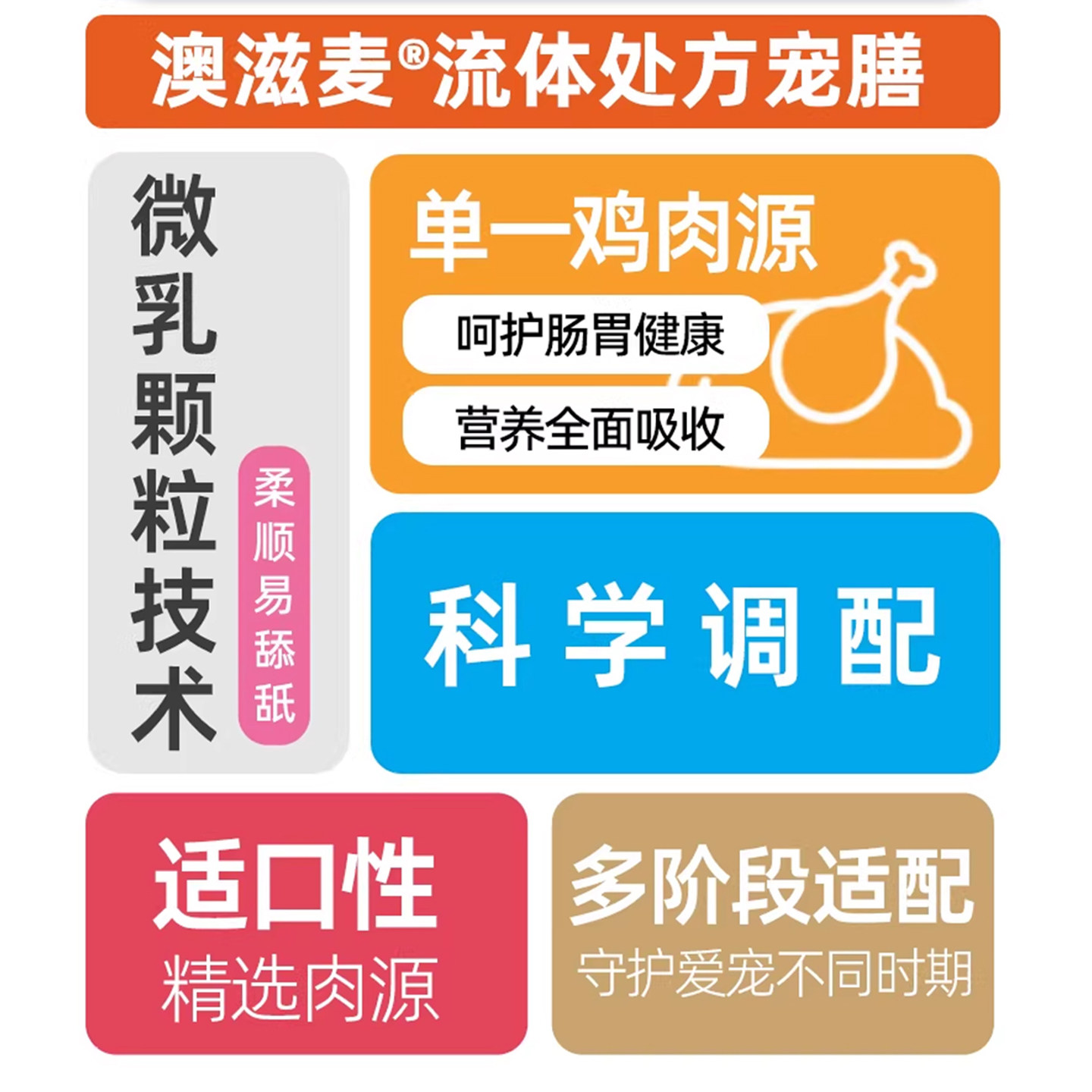 澳滋麦流体宠膳猫肠胃呼吸泌尿道康复肝肾脏关节全价猫ad处方罐头,淘宝优惠券,粉丝福利购,淘宝优惠卷