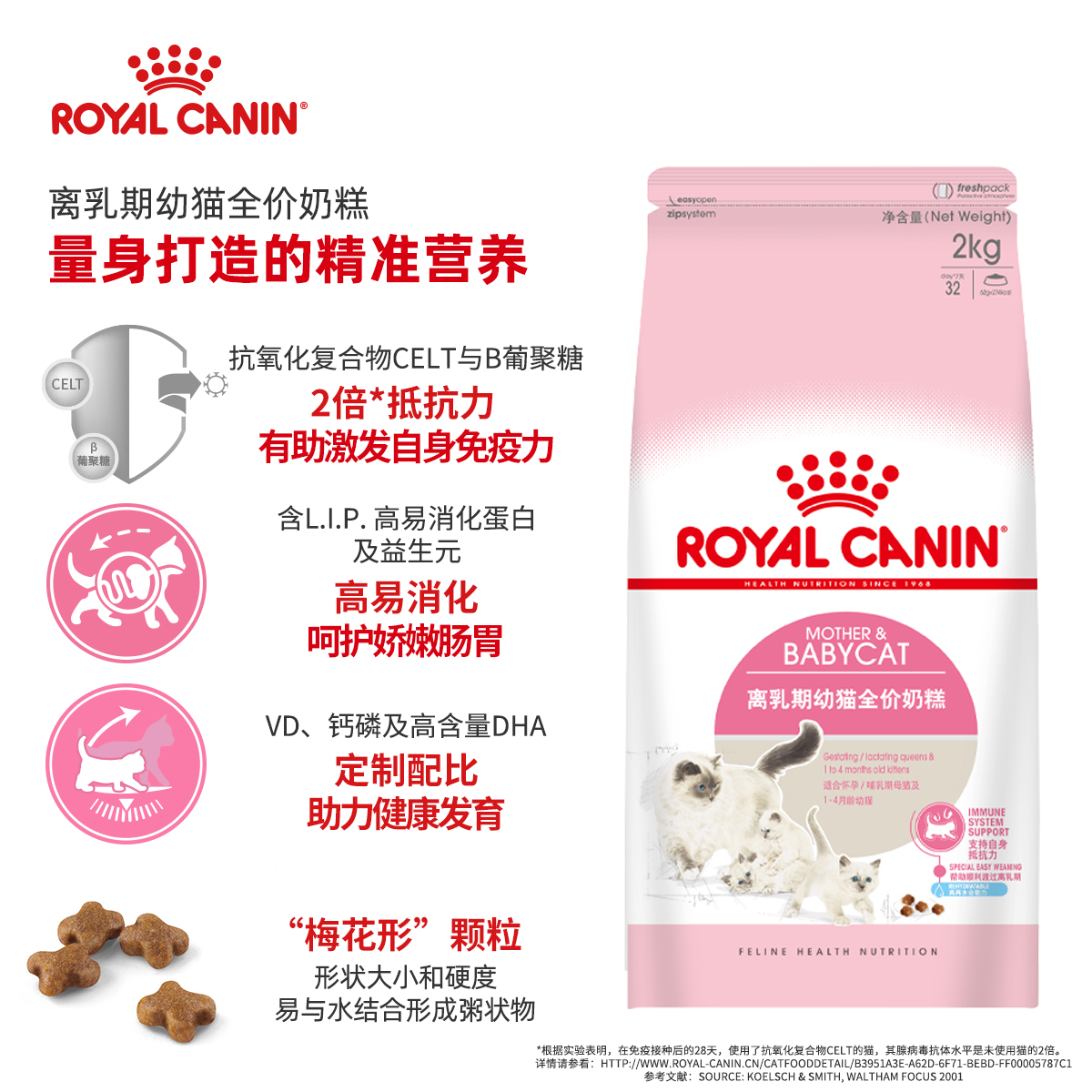 皇家猫粮bk34离乳期幼猫奶糕粮增肥营养发育英美短布偶专用粮2kg_虎窝淘