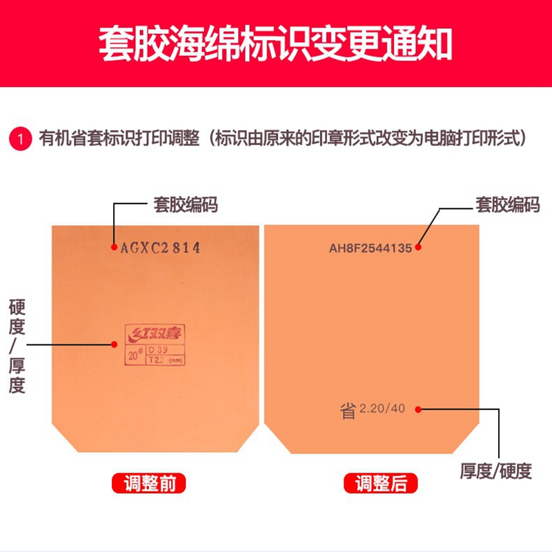 红双喜乒乓球胶皮正品狂飙省狂反胶套胶乒乓球拍胶皮蓝海绵省狂3 - 图2