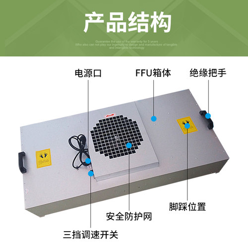 FFU空气净化器工业百级层流罩无尘车间风机单元洁净棚高效过滤器 - 图1