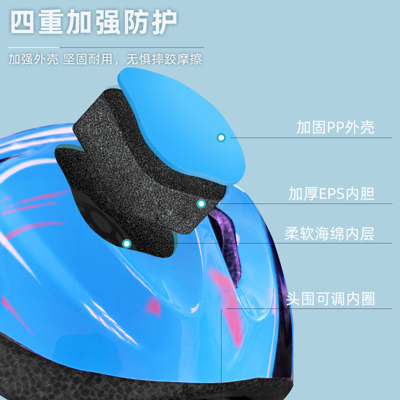 儿童轮滑护具装备全套男滑板骑行平衡车溜冰专业运动护膝护肘头盔