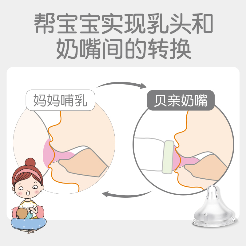 百比母婴专营店贝亲奶嘴仿真母乳实感新生婴儿宽口径奶嘴S/M/L/LL号宝宝硅胶奶嘴3