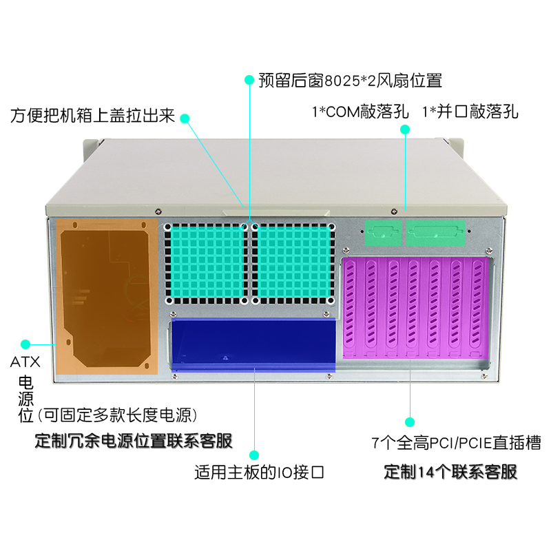 4U工控机箱激光打标专用2个光驱硬盘位ATX大板服务器电脑主机定制-图2