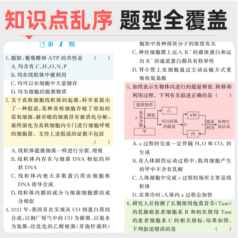 蝶变系列高考2024版小题必刷高中生物600基础题专项训练 高考生物选择题小题狂做狂练模拟高考复习资料高一高二高三适用中学教辅 - 图1