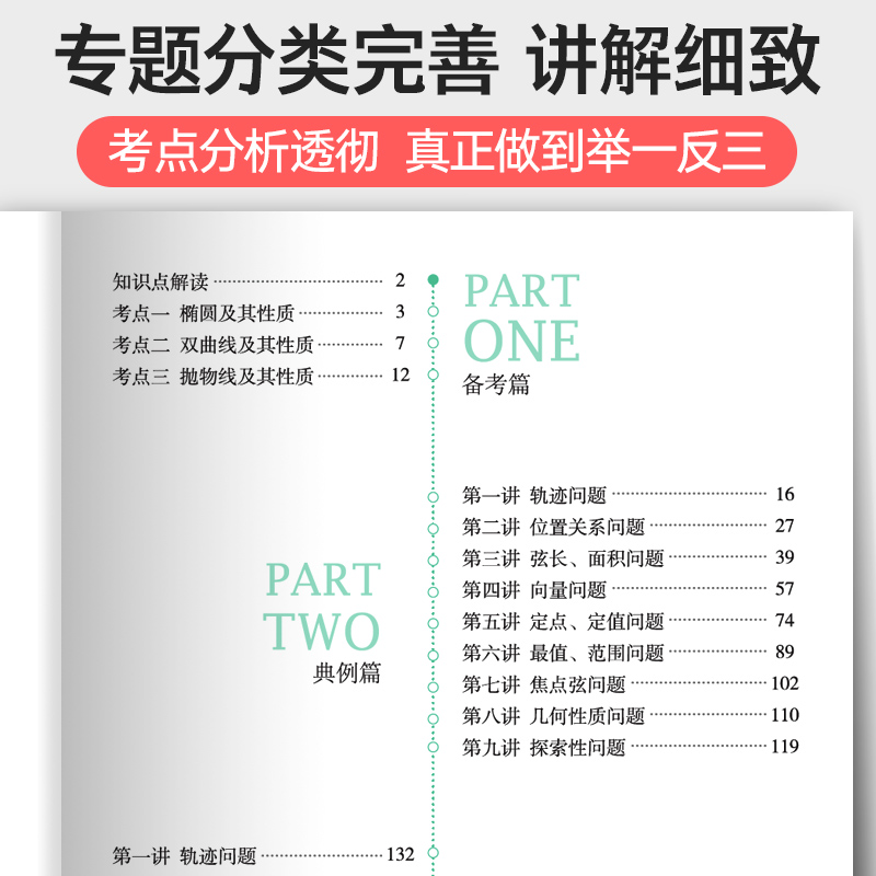 蝶变数学高中圆锥曲线专题满分突破 高考解析几何压轴大题题型与技巧专项训练 决定性立体解题的秘密方法 二级结论练习册