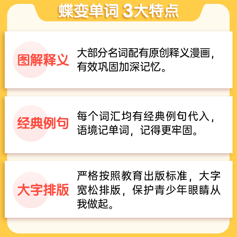 蝶变 2024中考英语词汇初中记背单词大全英语单词必备核心高频词汇英语单词大全词汇手册初一初二初三七八九年级复习资料辅导书 - 图1