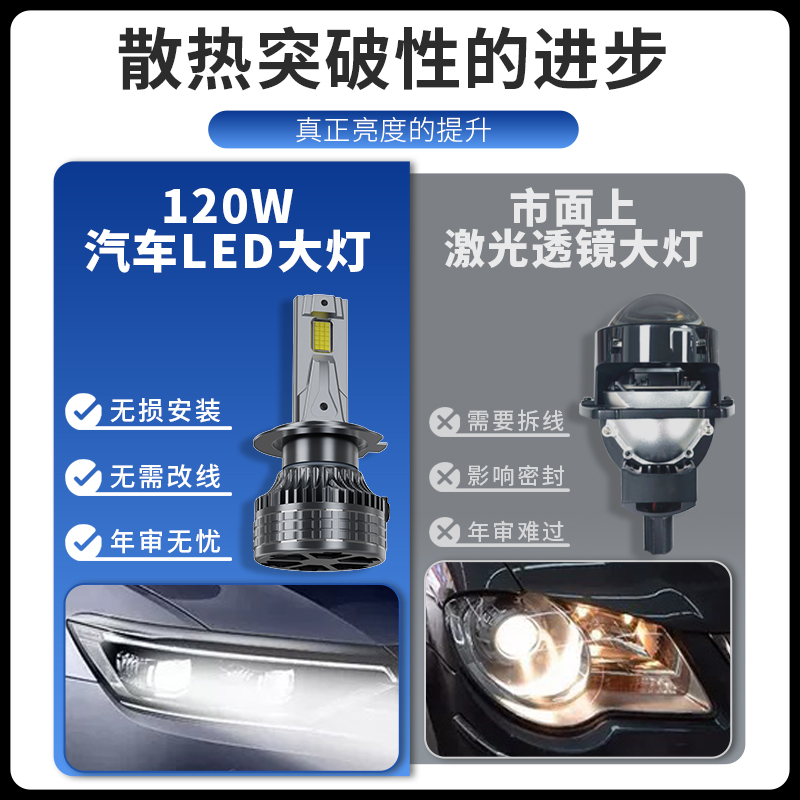 超亮双铜管汽车激光LED大灯H1远光H7近光灯12V远近一体H4 货车24V - 图2